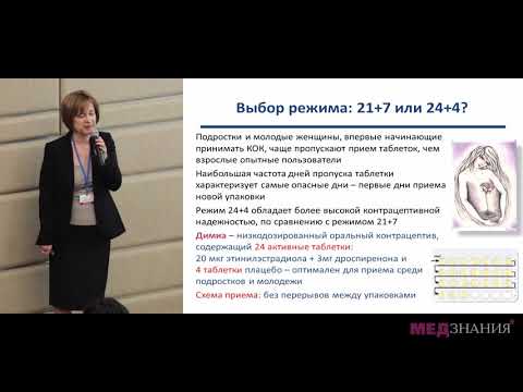 1 Современные достижения репродуктивной медицины. Персональный подбор гормональной контрацепции