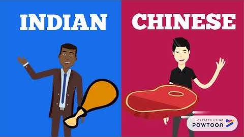 demographic segmentation