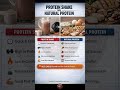 Protein Shake vs Natural Protein 🥤🍗 Which Builds Muscle Faster?