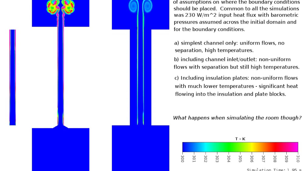 Comparison of Heated Wall Boundary Conditions - YouTube