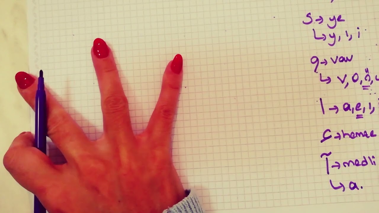 kısa kısa osmanlıca - Osmanlı Türkçesi Ders 1