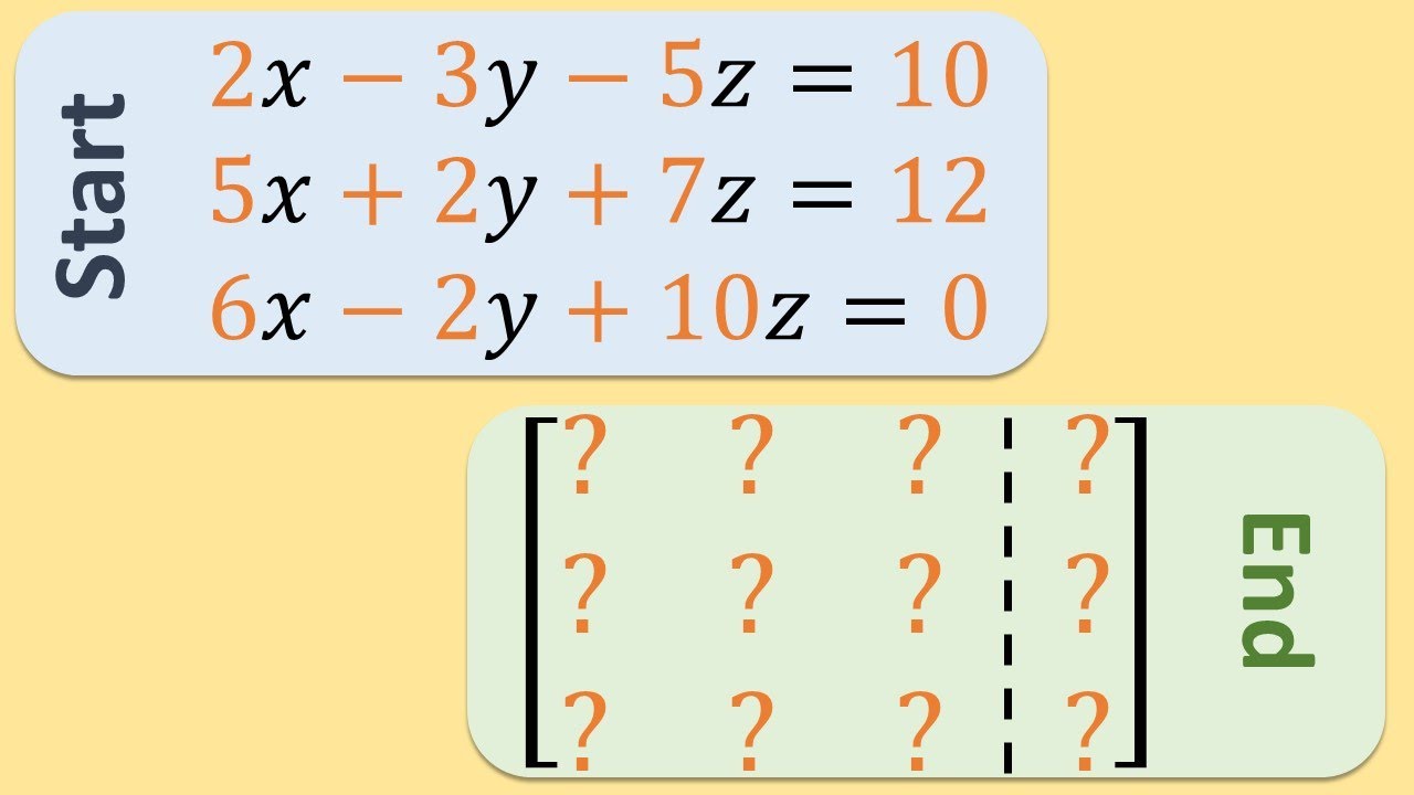 Setting up an Augmented Matrix