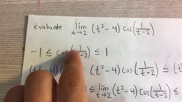 Evaluating the Limit of a Trigonometric Function Using the Squeeze Theorem (Example)