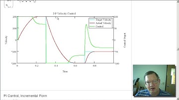 Peter Ponders PID - Controlling a non-integrating single pole system. Part 3