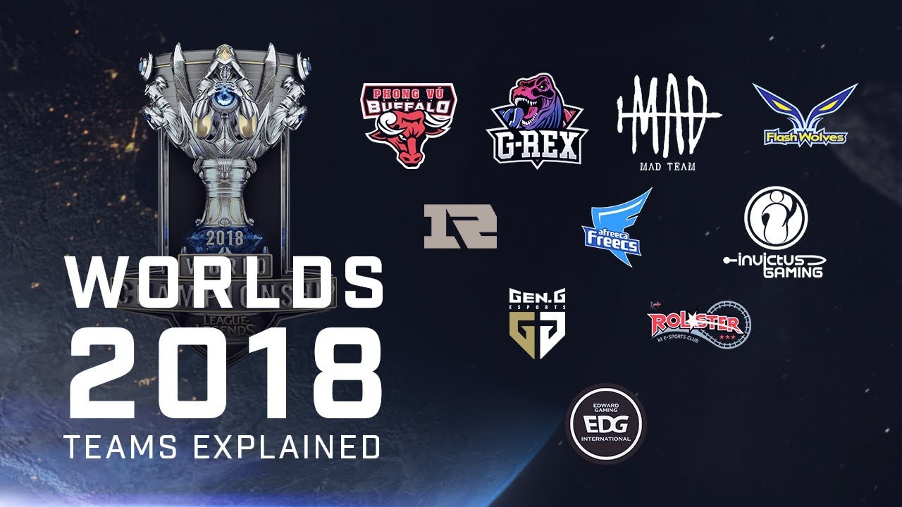 Worlds 2018: All 10 Non-LCS Group Stage Teams, Explained 