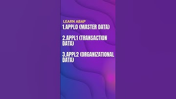 types of data class in SAP ABAP? #sapabap #abap #saphanatraining #interviewtips