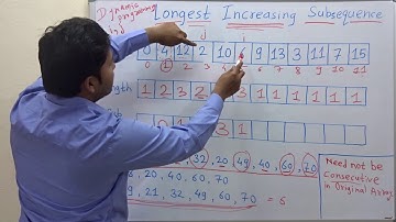 Longest Increasing Subsequence (Dynamic Programming)