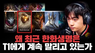 "메타는 케리아를 향해 웃는다."