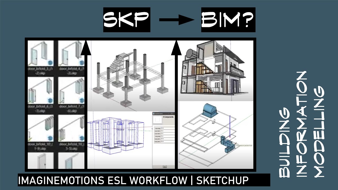 Sketchup BIM 4 - Dynamic Modelling Live Tagalog Demo (Box House)