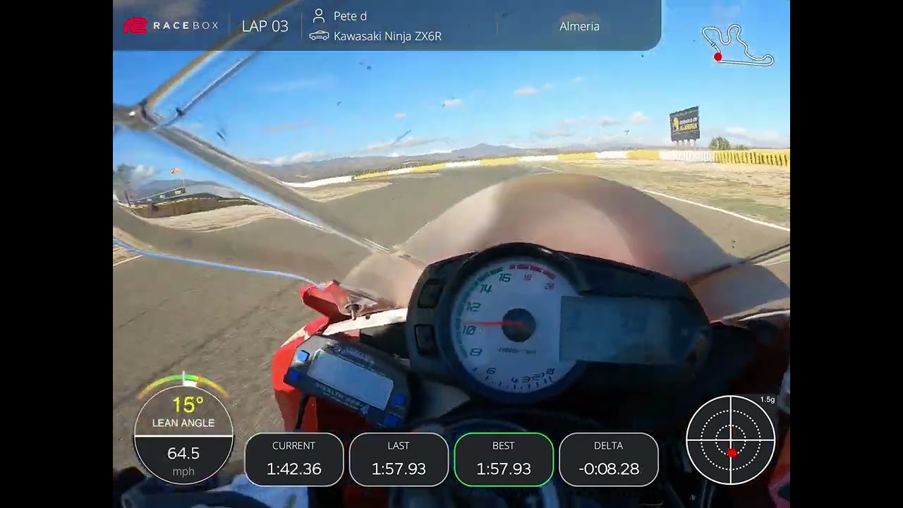 Almeria circuit  1:48 lap with focused events 23rd nov 2024 with the new race box overlay feature