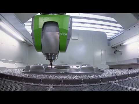 Zimmermann In-House Exhibition 2013 (Portal Milling Machine FZ33 compact)