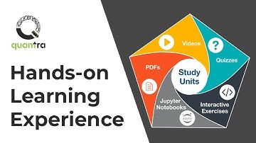 How can I learn to implement algorithmic trading | Quantra by QuantInsti