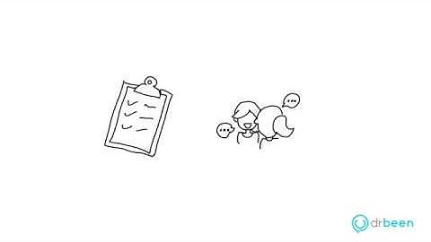 Somatic Symptom Disorder - Symptoms and Management