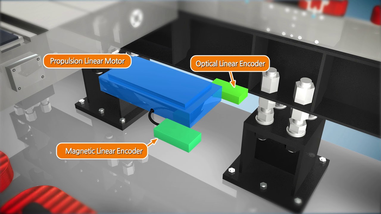 Development of levitation transport system YouTube
