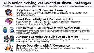 Module 1: Al Fundamentals, Machine Learning & The Modern Al Revolution