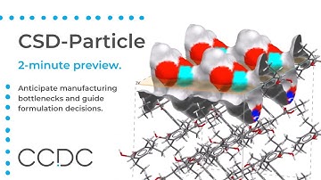 CSD-Particle — analyse particle behaviour, anticipate issues from tabletability, wettability & more