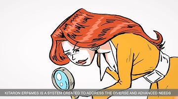 Kitaron ERP&MES Video Clip + Subtitle