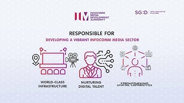 OIP | IMDA - Cross-Industry Approach to Consent Management