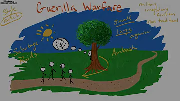 Guerilla Warfare Definition for Kids