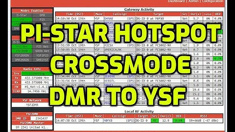 PI-STAR HOTSPOT -DMR TO YSF CROSSMODE