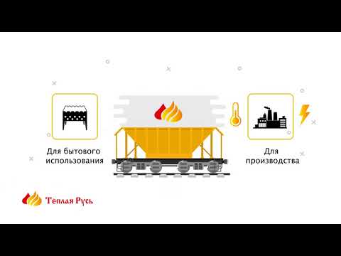 ГОРЫНЫЧ | угольная промышленность