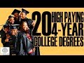 Black Excellist: 20 High Paying 4-Year College Degrees