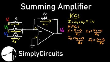 Summing Amplifier - Analyzed