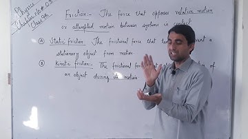 What is Friction||Static Friction||Kinetic Friction||Physics Class 9th|| Chapter 3||URDU/HINDI