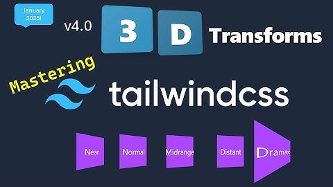 Mastering TailwindCSS v4.0 3D Transforms