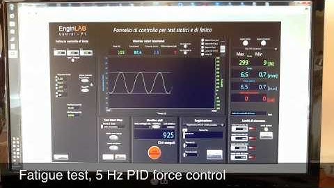 Dynamic Fatigue testing and PID control of a pneumatic actuator