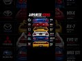 Japanese JDM Icons That Defined an Era 🚗🔥 #JDM #GTR #Supra #RX7 #automobile #car