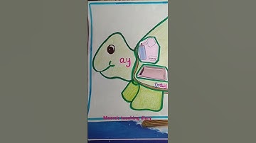 EE/English/Term-3/Unit-4/Long 