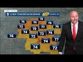 One Minute Forecast. Wednesday 9/2/2026