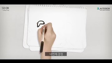 Autodesk Desktop Subscription Introduction by SBCK