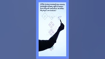 TSPSC Group 4 Secretarial Abilities Quiz - 2 #shorts #tspsc #appsc