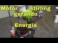 Motor stirling Gama 90 graus