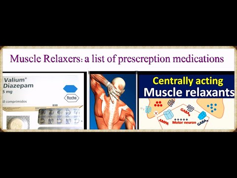 Muscle Relaxers: A List of Prescription Medications....الادويه التى تساعد على ارتخاء(بسط) العضلات