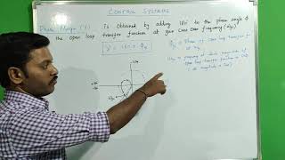 Phase Margin | Gain Cross Over Frequency | Tamil | Control Systems