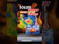 Bukan Cooling pad biasa!! Ft.llano  #kerehorepc #gaming #ilano
