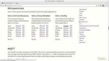 Reactive Microservice Design : Vert.x Config and the Configuration Non-Issue | packtpub.com