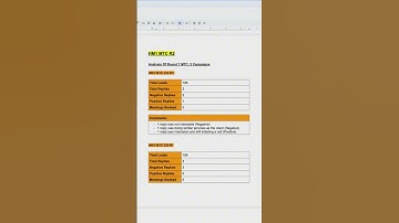 What’s Next After Your First Cold Email Test?