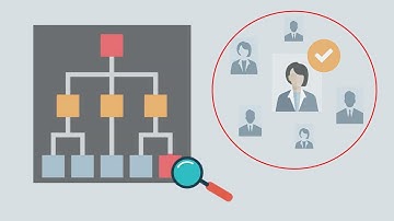 Reviewing Open Requisitions on the Employee Organization Chart