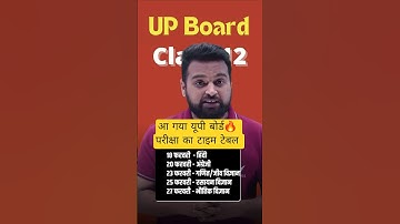 UP Board Exam Time Table 2026 | आ गया यूपी बोर्ड  परीक्षा का Time Table