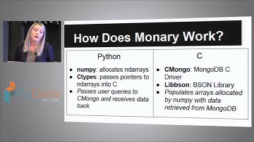 Anna Herlihy - Monary Really Fast Analysis with MongoDB and NumPy