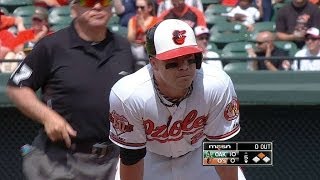 OAK@BAL: Pearce cracks a double to left field Profile