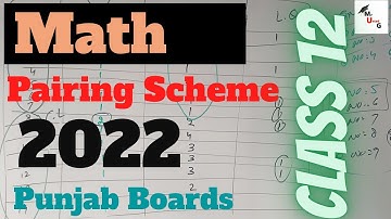 12th Class Math Pairing Scheme 2022 -12th Math Paper Scheme 2022 – Class 12 Math pairing scheme 2022