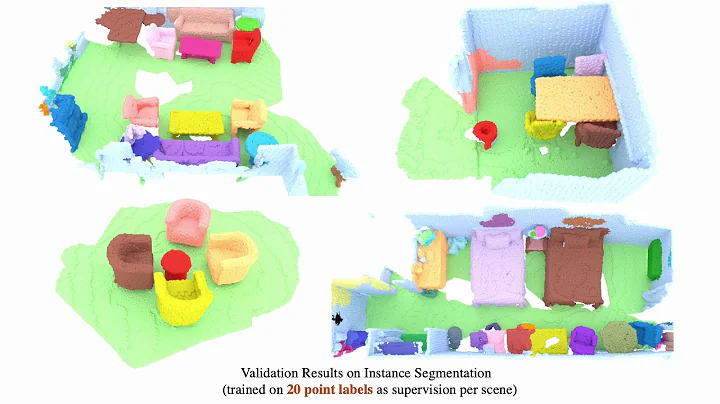 Exploring Data-Efficient 3D Scene Understanding with Contrastive Scene Contexts
