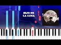 Mecano - Hijo de la Luna (Piano Tutorial)