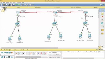 How to configure Static Routing configuration using 3 Routers in Packet Tracer