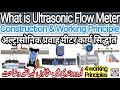 Ultrasonic Flow Meter | Construction & Working Principle of Ultrasonic flow meter #InstrumentAcademy